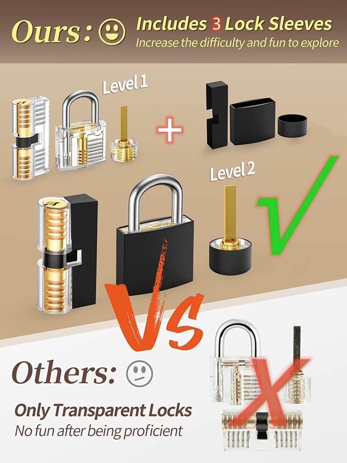 ClearLock Transparent Lock Mechanism Training Kit - educational view 2