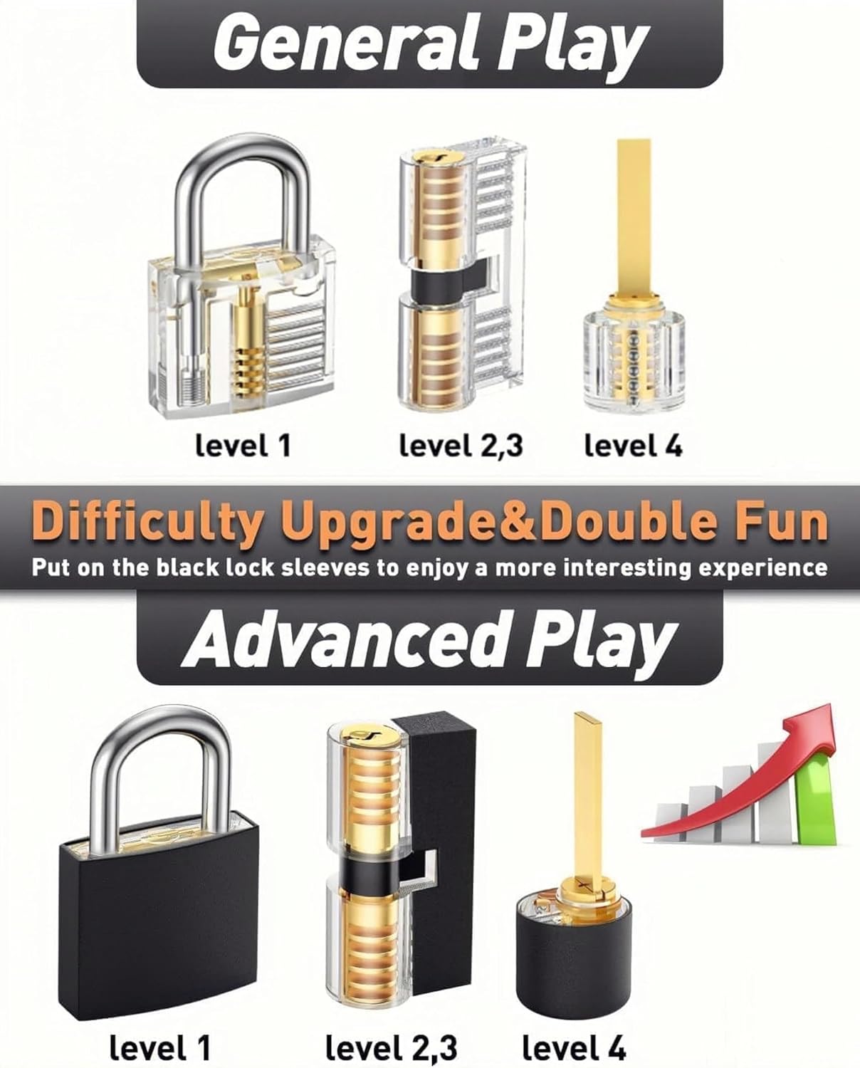 ClearLock Transparent Lock Mechanism Training Kit - educational view 4